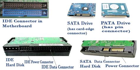 ide vs sata|difference between pata and sata.